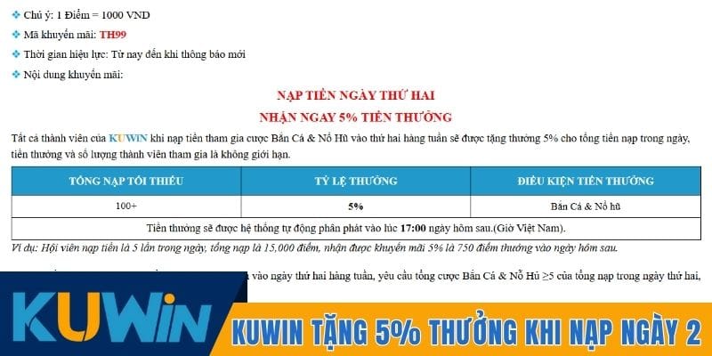 Kuwin tặng 5% thưởng khi hội viên nạp tiền ngày 2
